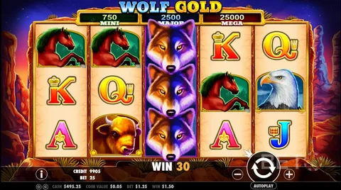 Play Wolf Gold Slot